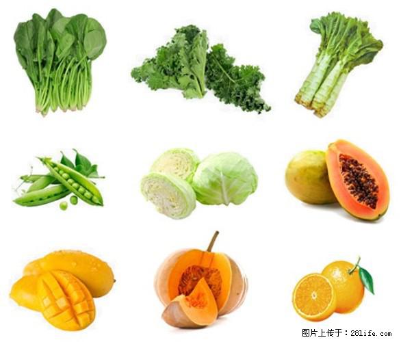 叶黄素有什么功效和作用 - 生活百科 - 山南生活社区 - 山南28生活网 sn.28life.com