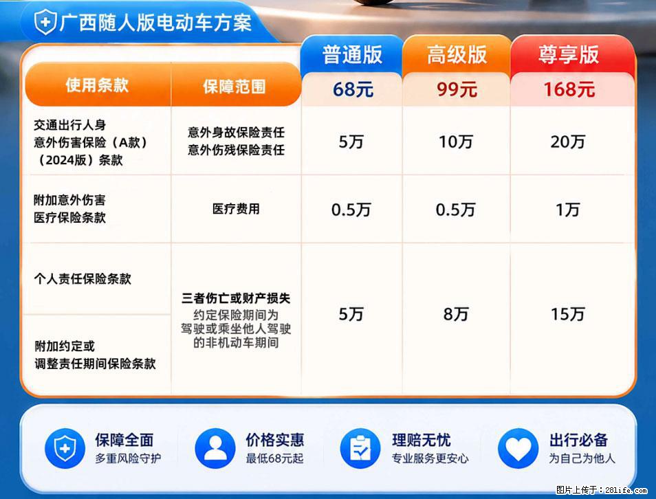 【骑行保障】安全骑行，保障随行！电动车专属保险上线啦！ - 山南生活资讯 - 山南28生活网 sn.28life.com